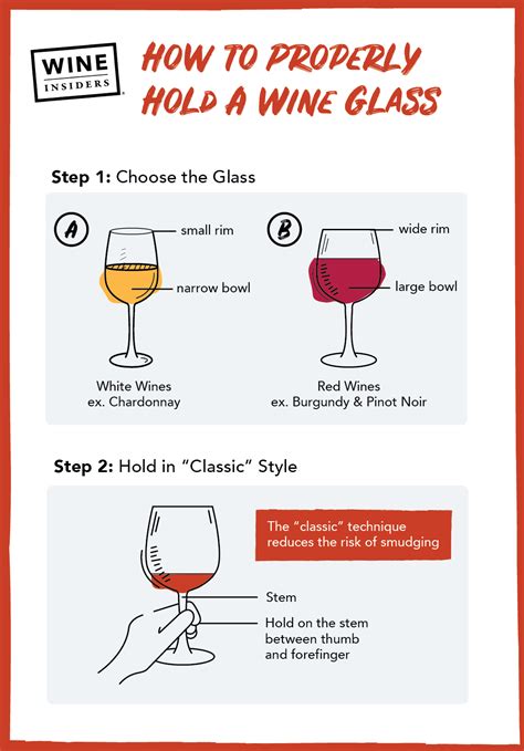 How To Hold Your Wine Glass Like A Pro
