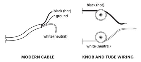 thegriftygroove knob  tube light switch wiring diagram