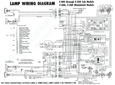 obd wire diagram wiring diagram data link connector wiring diagram wiring diagram