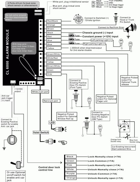 code alarm wiring diagram