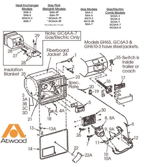 atwood water heater model gca  tune  kit ubicaciondepersonascdmxgobmx