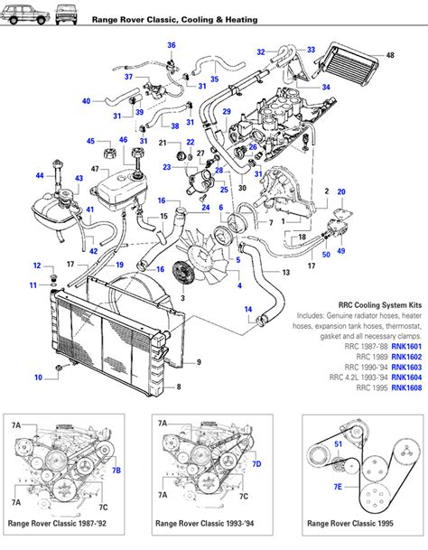 land rover discovery  parts catalogue  reviewmotorsco