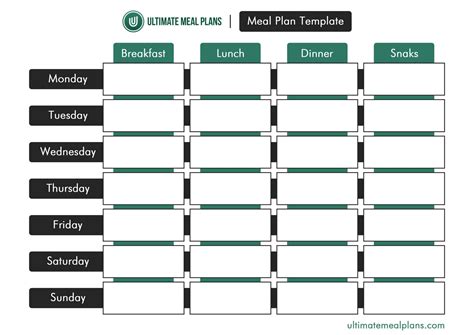 4 Free Templates For Meal Planning Ultimate Meal Plans