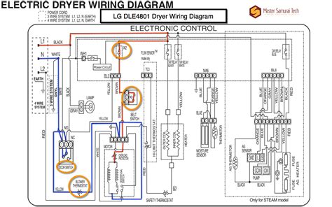 lg dle dryer wiring diagram  appliantology gallery