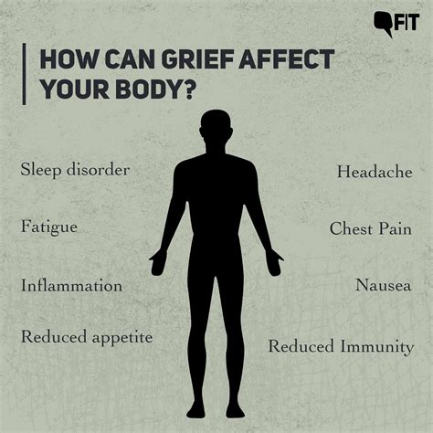 grief  affect  health
