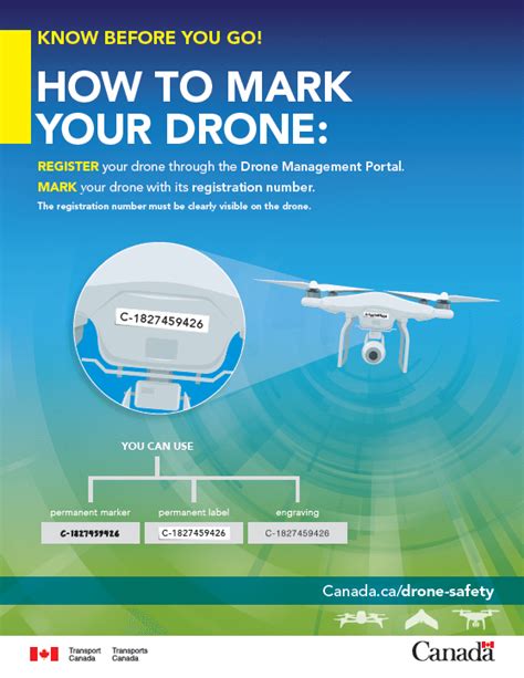 easy steps  securing  transport canada drone registration victory