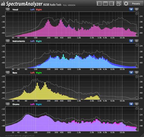 spectrumanalyzer  sir audio tools spectrum analyzer plugin vst vst audio unit aax