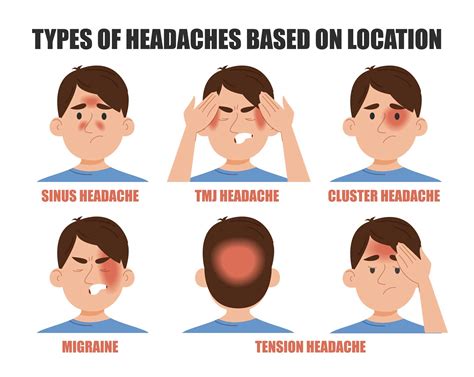 holistic approaches  headache relief exploring  invasive