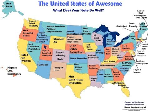 the best and worst of states neatorama