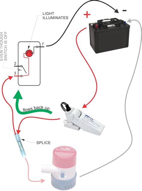wiring diagram  bilge pump  float switch