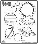 Coloring Constellation Pages Getcolorings Color sketch template