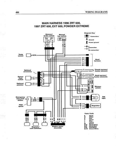 arctic cat  wiring diagram
