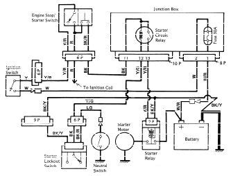kawasaki vulcan vn electrical system  wiring diagram cool ideas