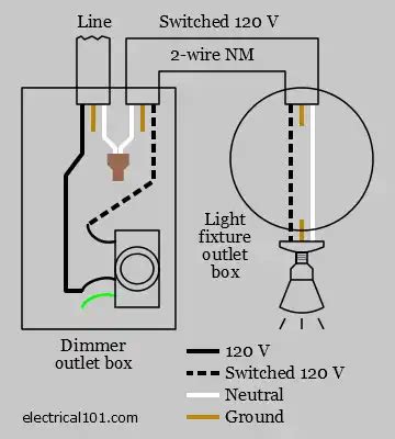 wiring diagram  dimmer switch uk
