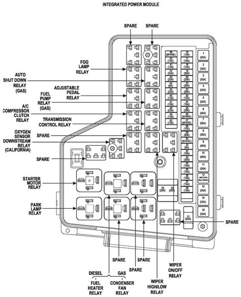 dodge ram  radio wiring diagram electrical wiring diagram