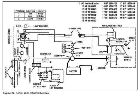 kohler  wiring diagram wiring diagram