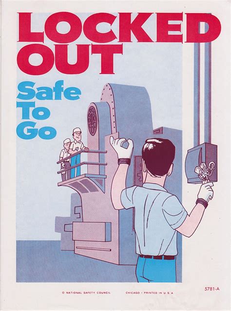 Vintage Workplace Safety Poster 1960s National Safety Council