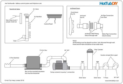hot tub plumbing schematic