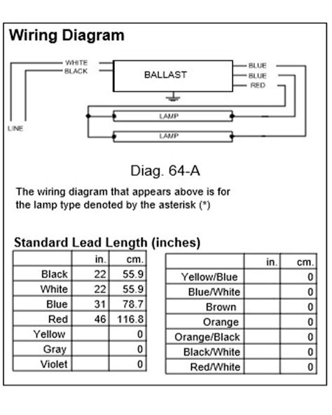 philips advance ballast icn p  wiring diagram