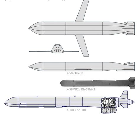 ukraines general staff warns    missile threat russians