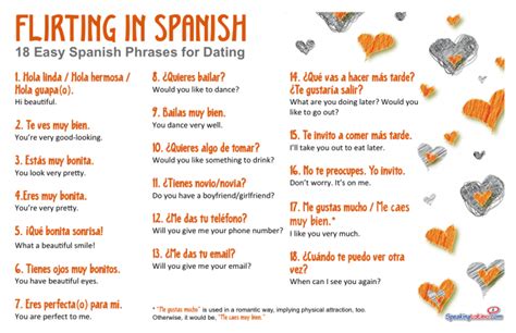 flirting in spanish 18 easy spanish phrases for dating