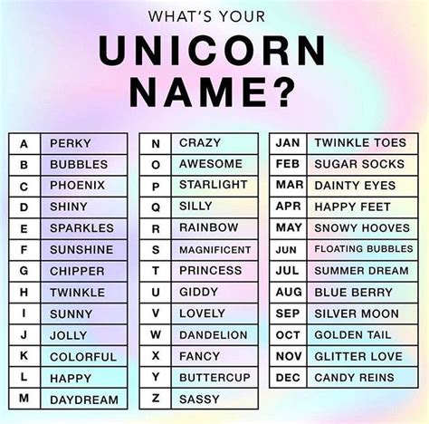 pin  lacie packer  unicorns mermaids unicorn names funny