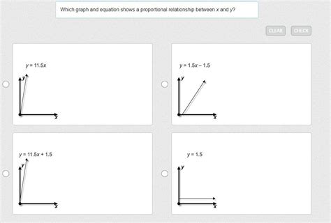 Which Graph And Equation Shows A Proportional Relationship