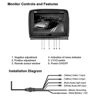 tft lcd color monitor wiring diagram hanenhuusholli