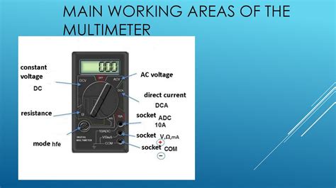 multimeter electrical circuit   multimeter
