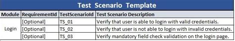 test scenario definition template examples artoftesting