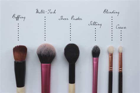 five best basic makeup brushes faiza beauty cream