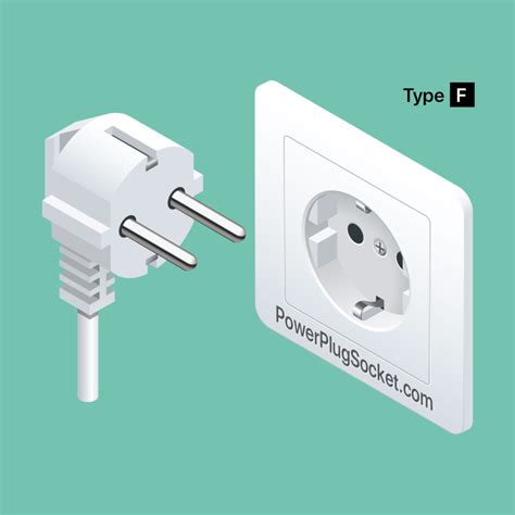 electrical outlet plug type  schuko power plug socket