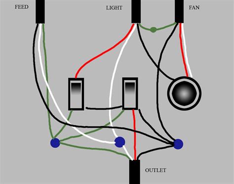 wiring diagram     wiring diagram   switch flickr