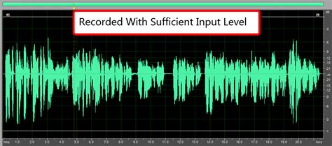 recording studio difference  loudness volume  gain