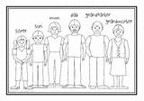 Family Members Coloring Pages Esl Colouring Families Template Sheets sketch template