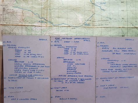 South Vietnam Maps Xuan Loc And Xa Cam My Area