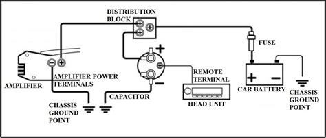 farad capacitor car audio capacitor wiring diagram diagrams resume template collections