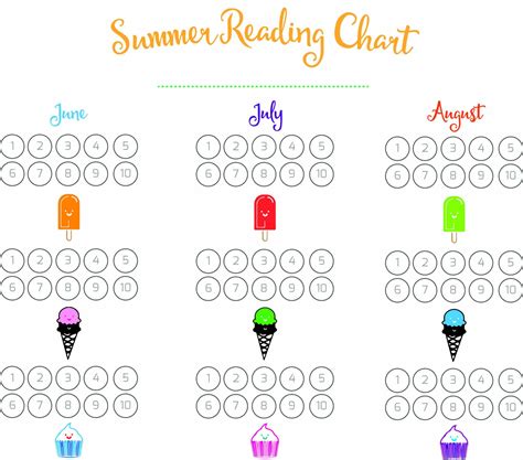 printable summer reading chart printable templates