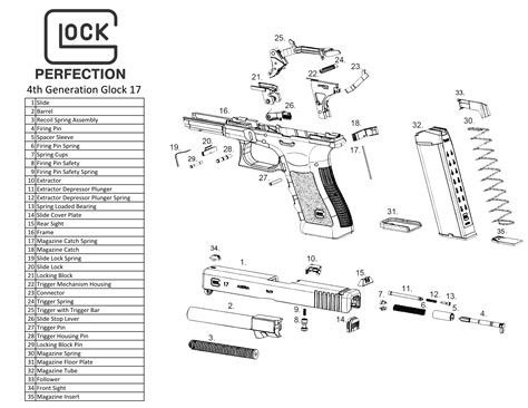 glock   generation exploded view