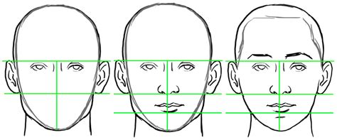 learn   draw faces    simple tips bluprint craftsy