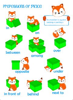 english prepositions printables grammar resources  kids