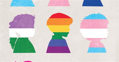 Sex Sexual Orientation Gender Identity Gender
