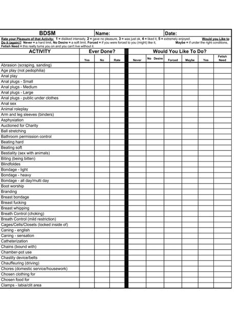 Kink Checklist Fill Online Printable Fillable Blank Pdffiller