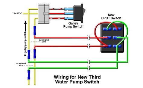 guide  installing centrifugal pumps sintech pumps