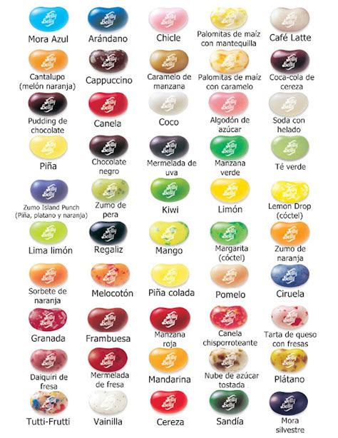 the candy world jelly belly