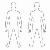 Outline Body Human Blank Male Template Front Back Drawing Clip Coloring Person Sketch Templates Clipartmag Silhouette Clipground Pages sketch template
