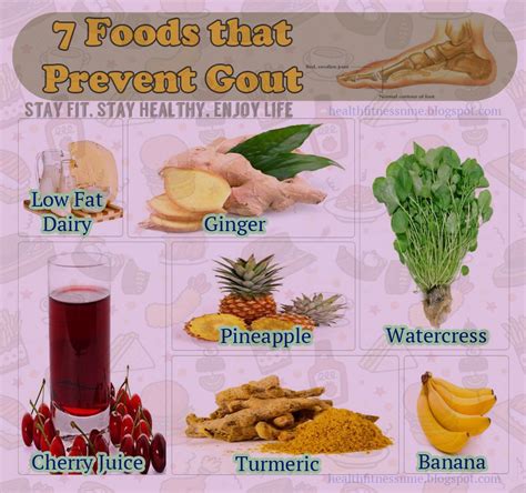 Best Foods To Eat To Get Rid Of Gout