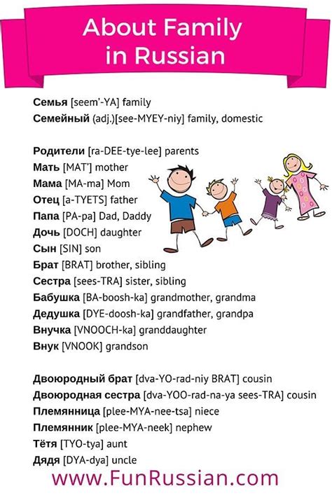 pin by Олег Гамага on alphabet russe russian language lessons