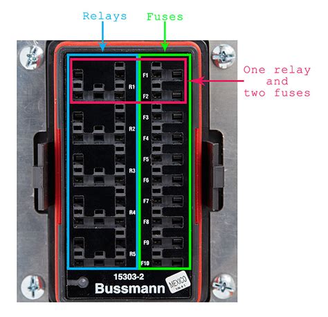 diy bussmann rtmr fuse block part  wiring  schematics bodenzord