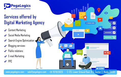 services offered digital marketing agency delhi ncr